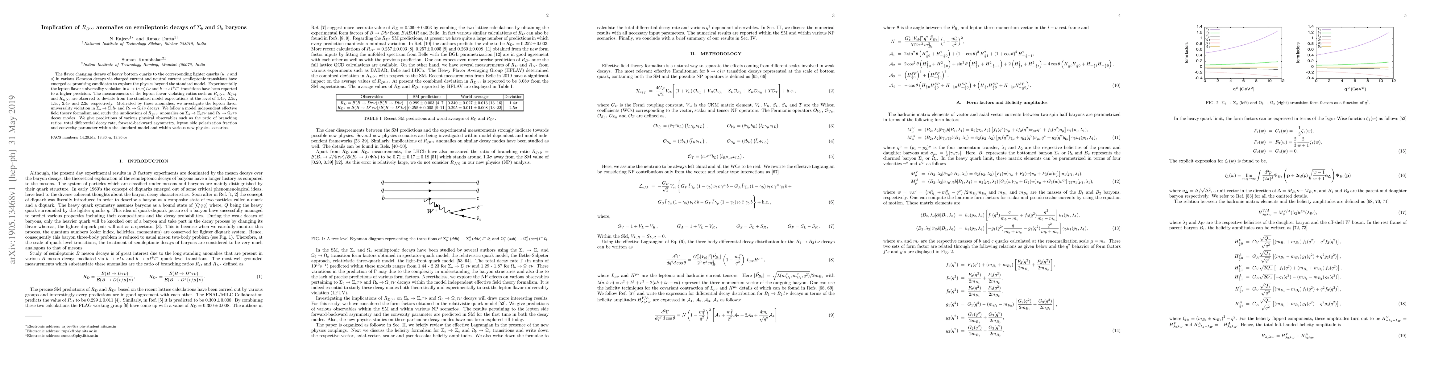Thumbnail for Implication of $R_{D^{(*)}}$ anomalies on semileptonic decays of
  $\Sigma_b$ and $\Omega_b$ baryons