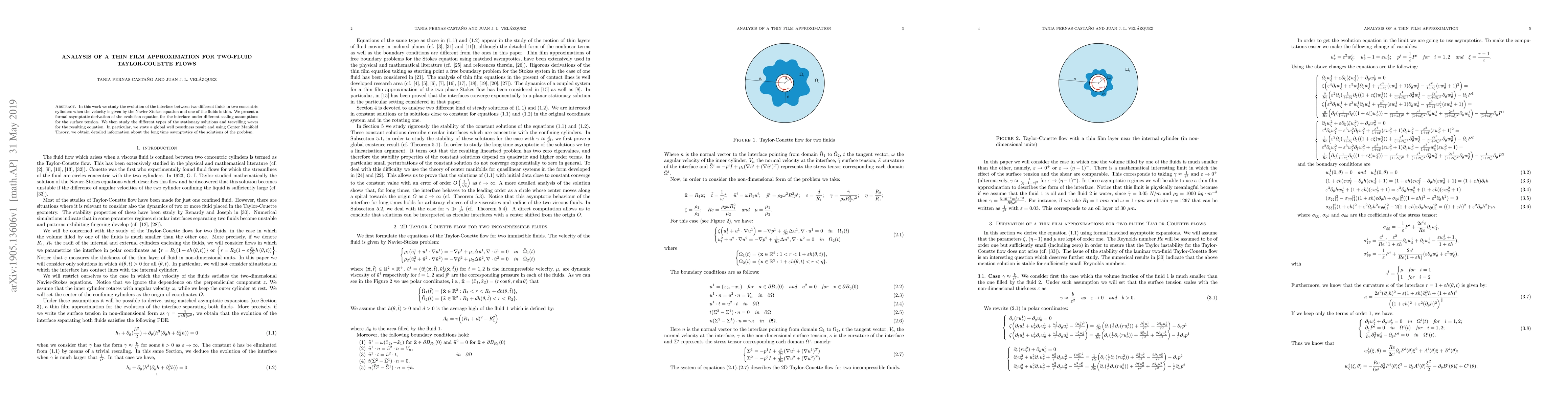 Thumbnail for Analysis of a thin film approximation for two-fluid Taylord-Couette
  flows