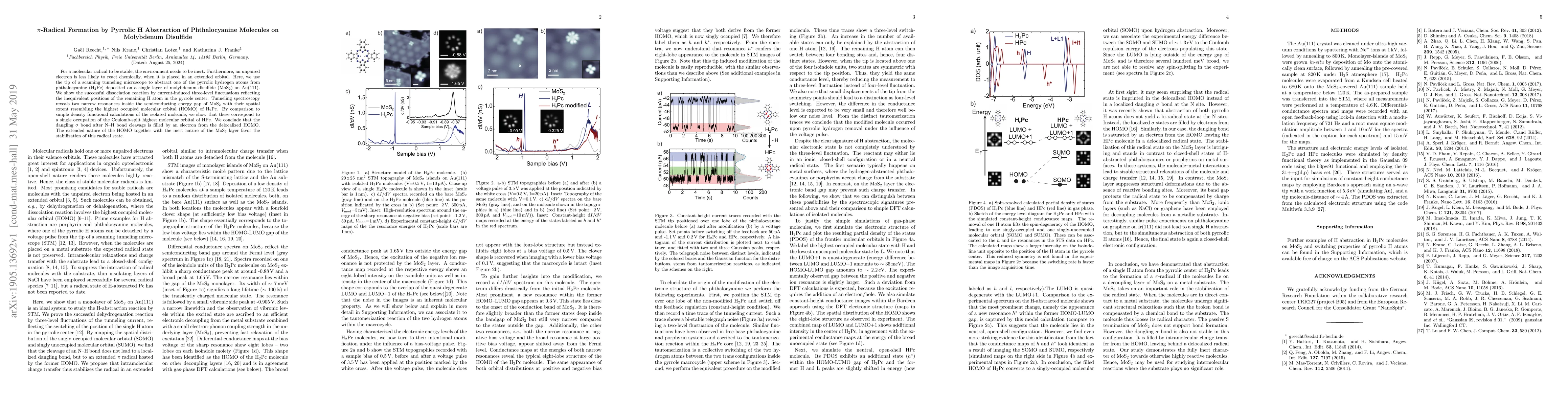 Thumbnail for $\pi$-Radical Formation by Pyrrolic H Abstraction of Phthalocyanine
  Molecules on Molybdenum Disulfide
