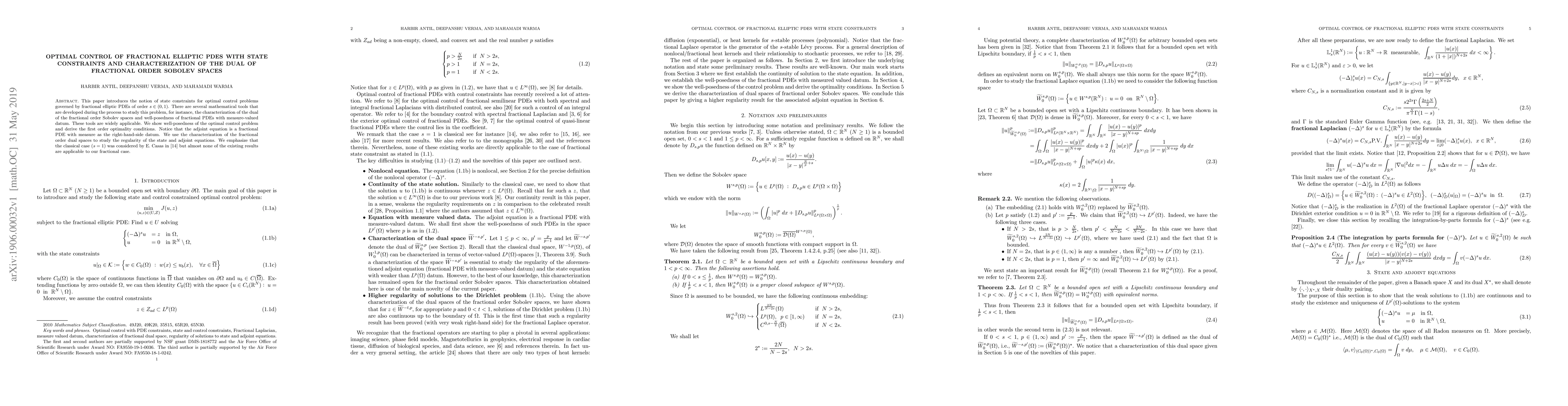Thumbnail for Optimal Control of Fractional Elliptic PDEs with State Constraints and
  Characterization of the dual of Fractional Order Sobolev Spaces