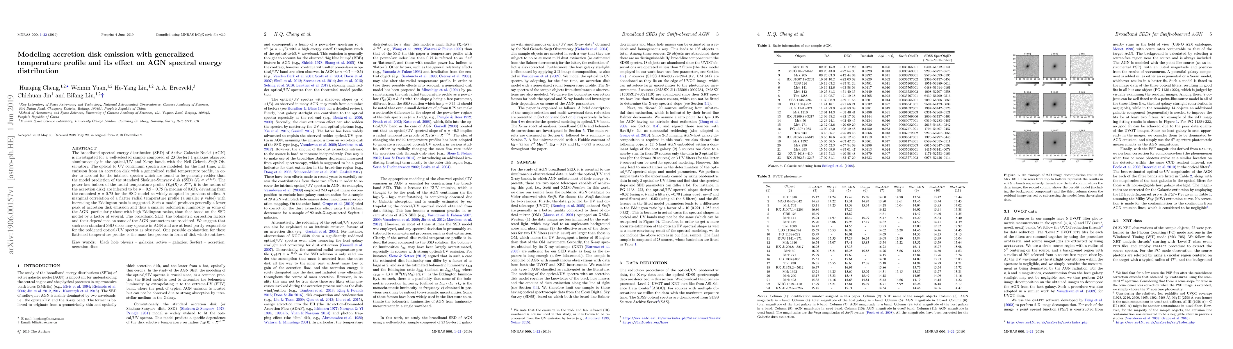 Thumbnail for Modeling accretion disk emission with generalized temperature profile
  and its effect on AGN spectral energy distribution