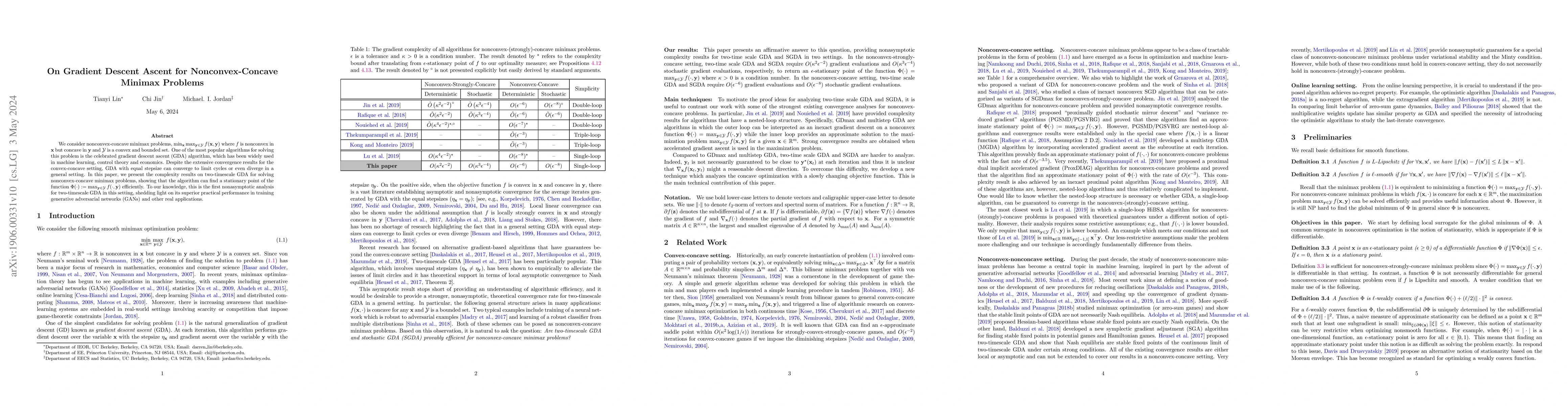 Thumbnail for On Gradient Descent Ascent for Nonconvex-Concave Minimax Problems