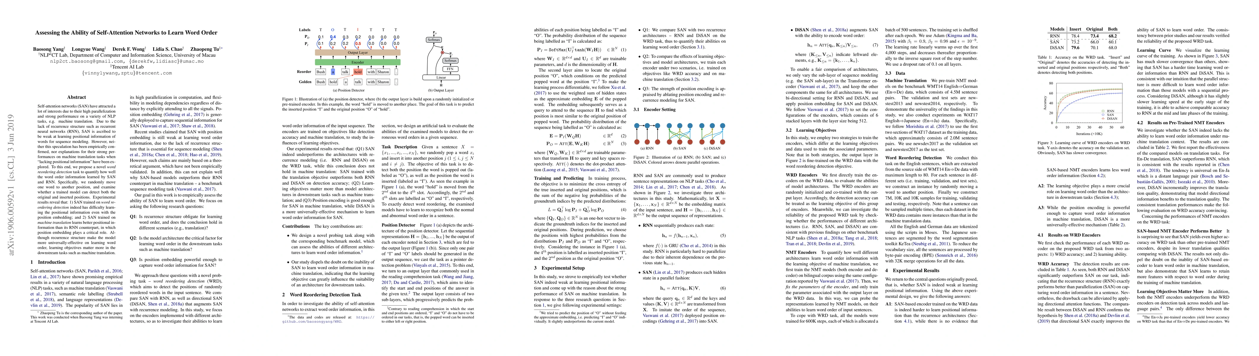 Thumbnail for Assessing the Ability of Self-Attention Networks to Learn Word Order