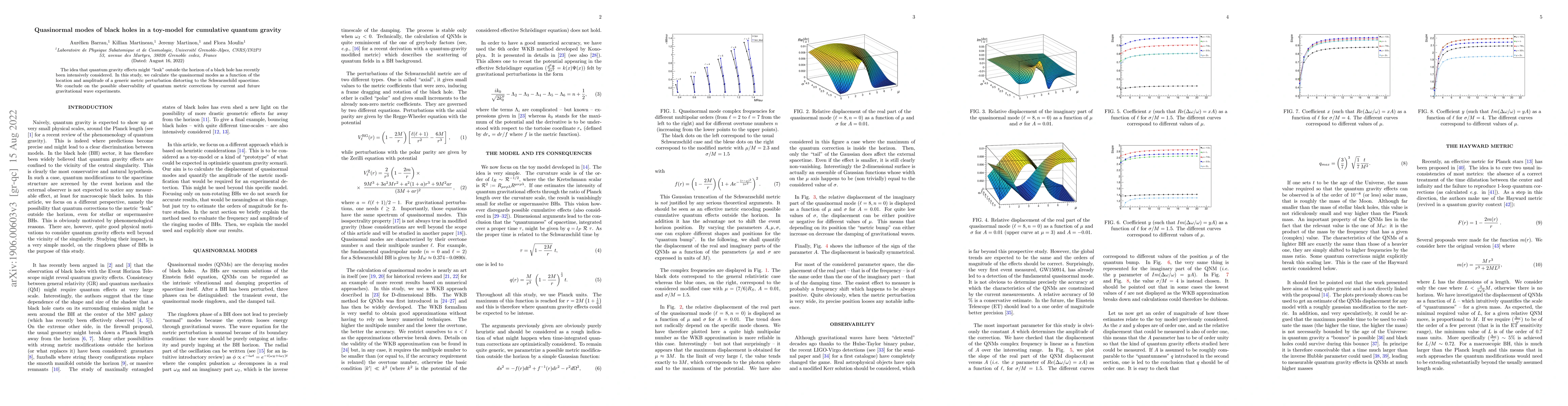 Thumbnail for Quasinormal modes of black holes in a toy-model for cumulative quantum
  gravity