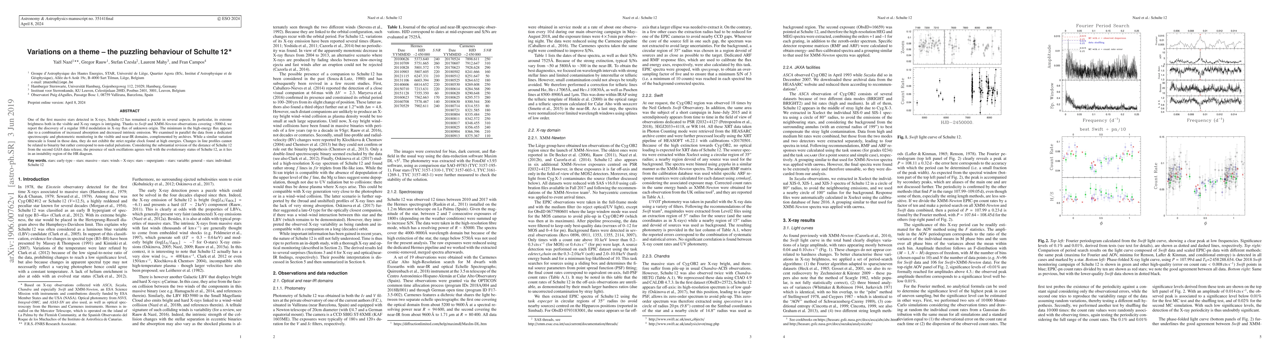 Thumbnail for Variations on a theme -- the puzzling behaviour of Schulte 12