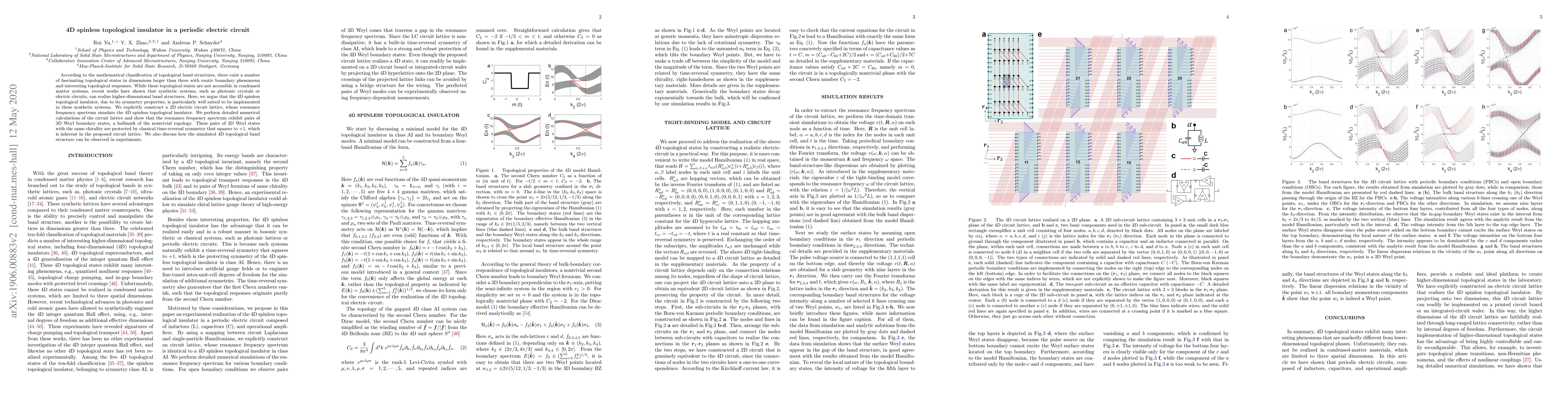Thumbnail for 4D spinless topological insulator in a periodic electric circuit