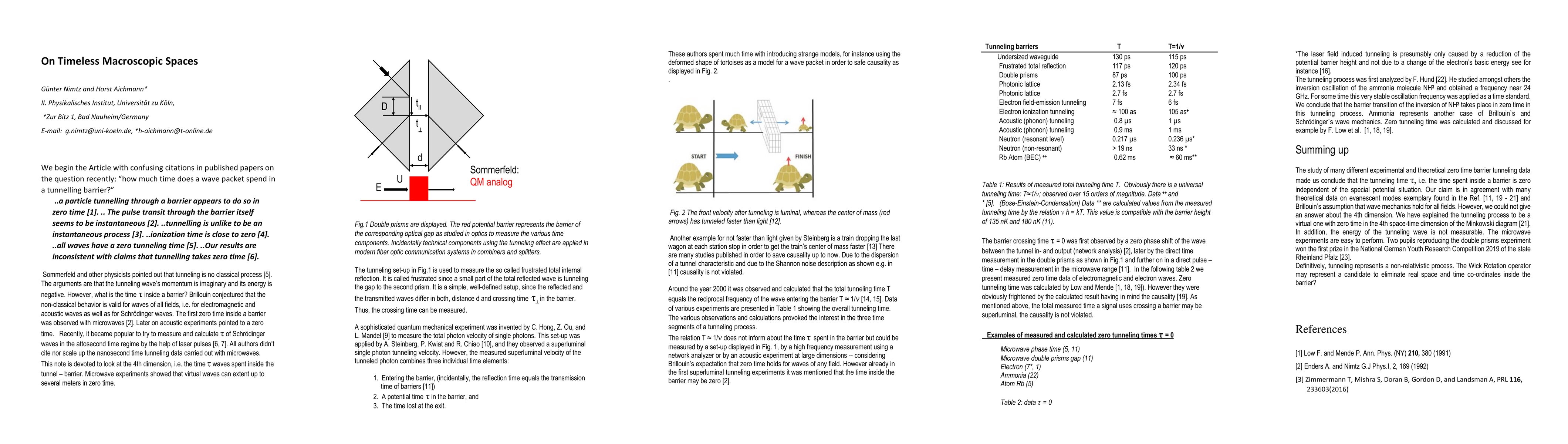 Thumbnail for Timeless Macroscopic Spaces