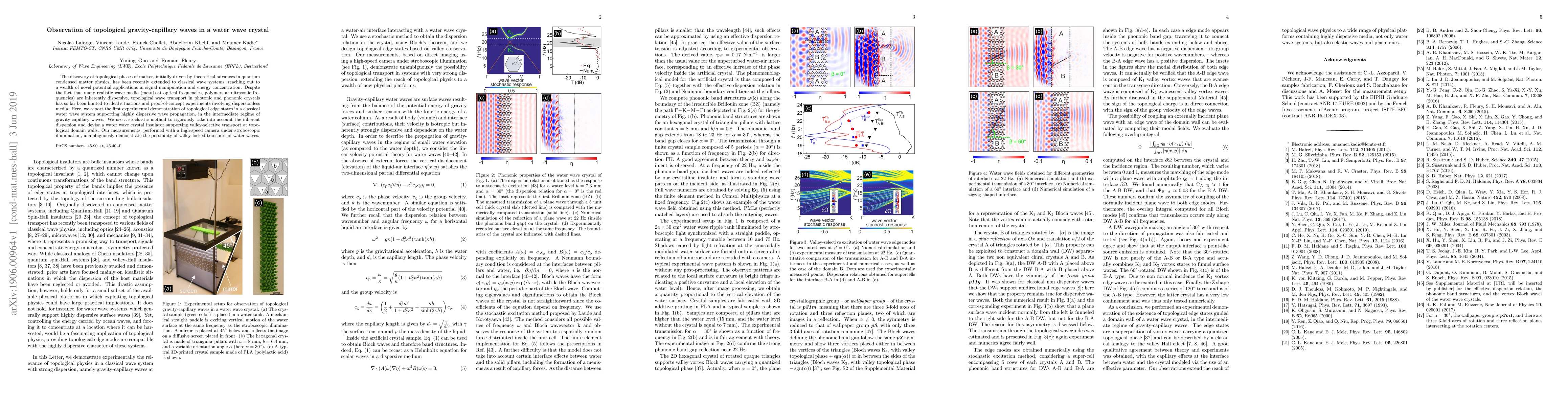 Thumbnail for Observation of topological gravity-capillary waves in a water wave
  crystal