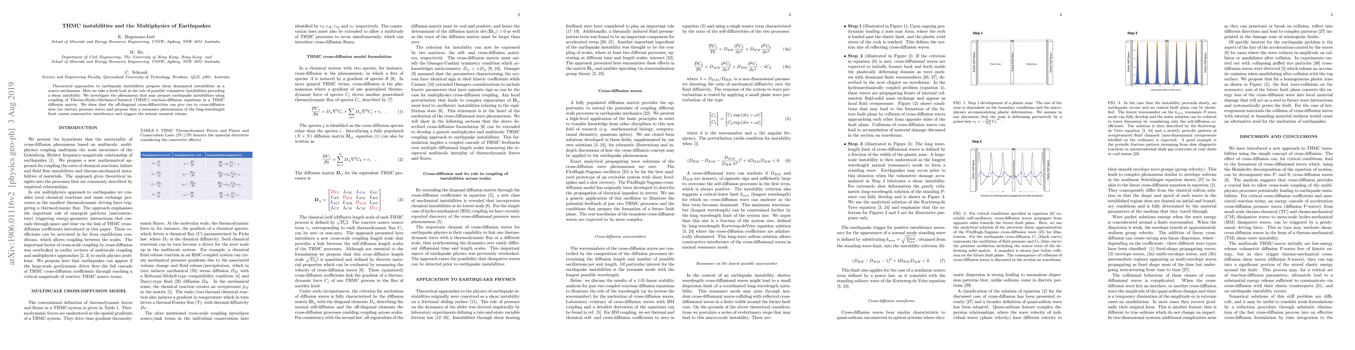 Thumbnail for THMC instabilities and the Multiphysics of Earthquakes
