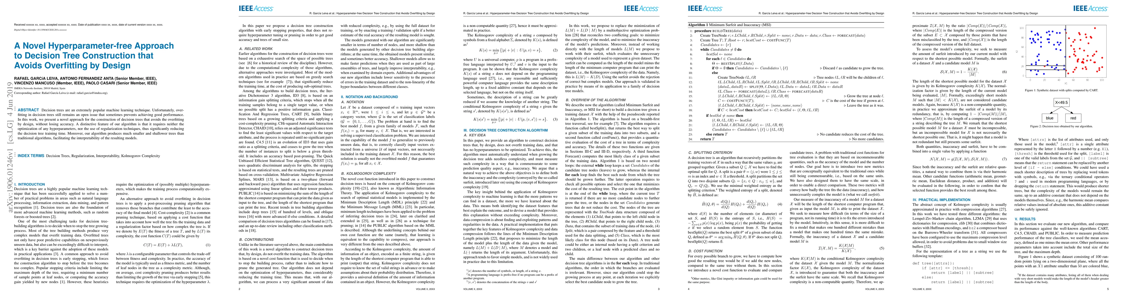 Thumbnail for A Novel Hyperparameter-free Approach to Decision Tree Construction that
  Avoids Overfitting by Design