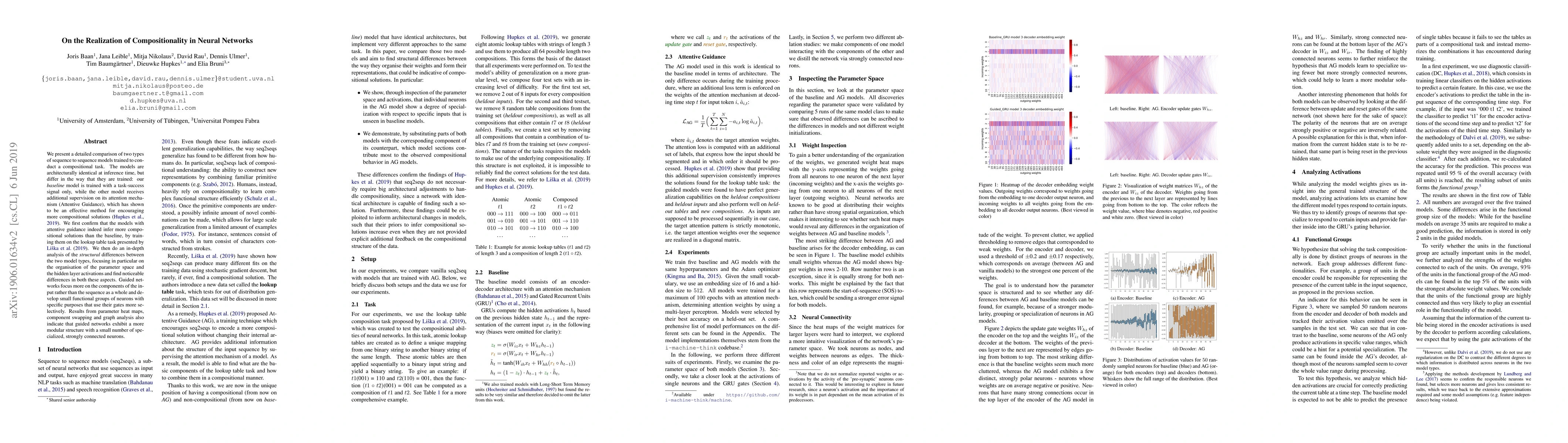 Thumbnail for On the Realization of Compositionality in Neural Networks
