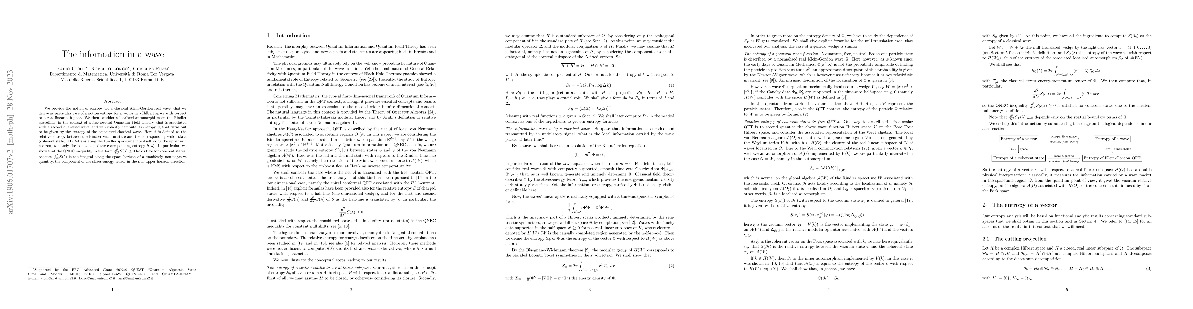 Thumbnail for The information in a wave