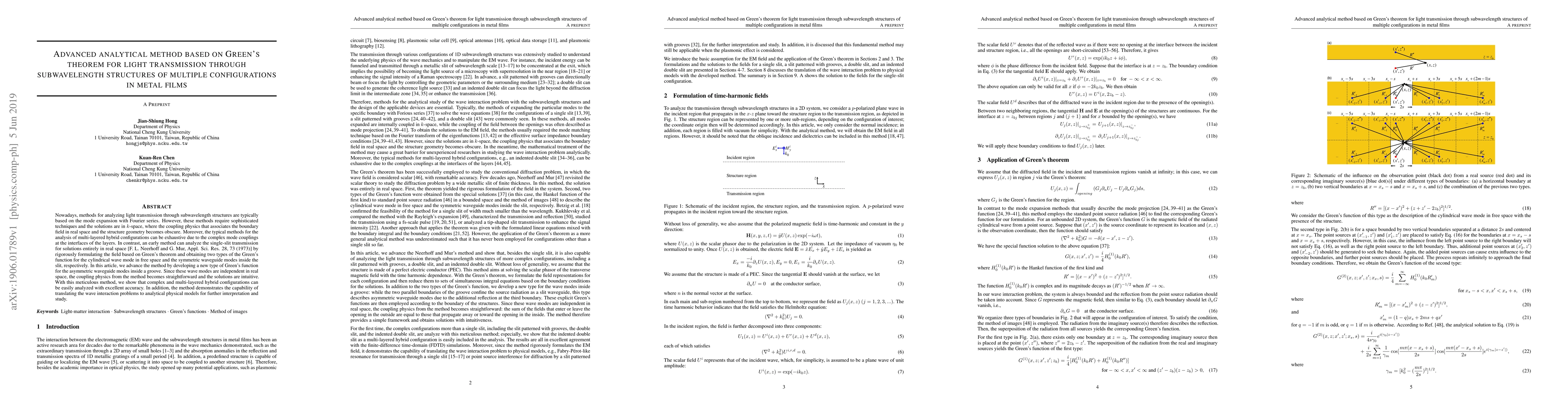 Thumbnail for Advanced analytical method based on Green's theorem for light
  transmission through subwavelength structures of multiple configurations in
  metal films