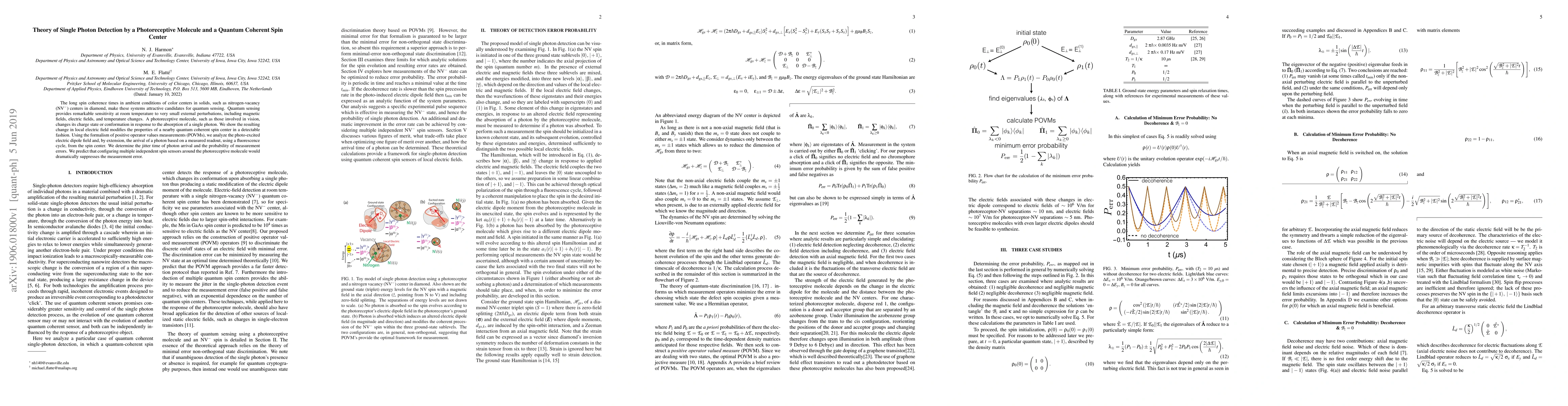 Thumbnail for Theory of Single Photon Detection by a Photoreceptive Molecule and a
  Quantum Coherent Spin Center
