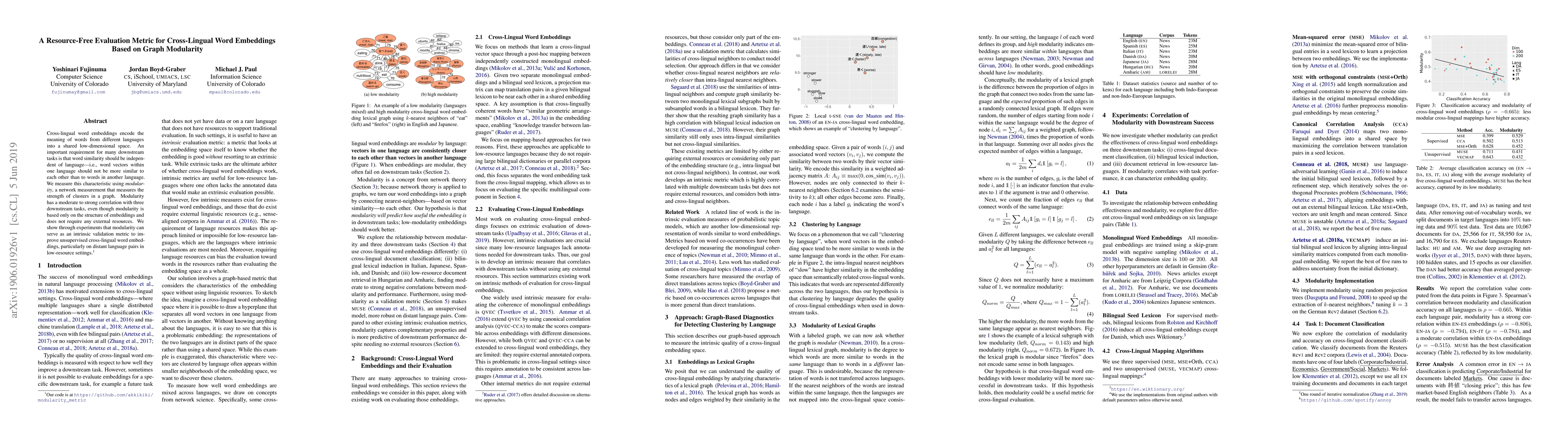 Thumbnail for A Resource-Free Evaluation Metric for Cross-Lingual Word Embeddings
  Based on Graph Modularity