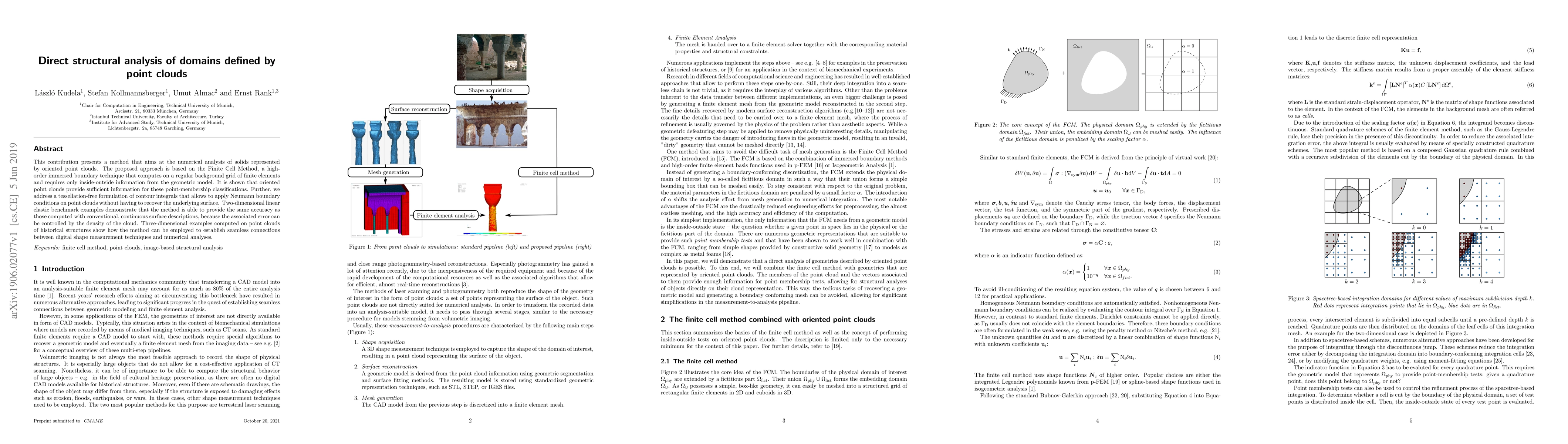 Thumbnail for Direct structural analysis of domains defined by point clouds