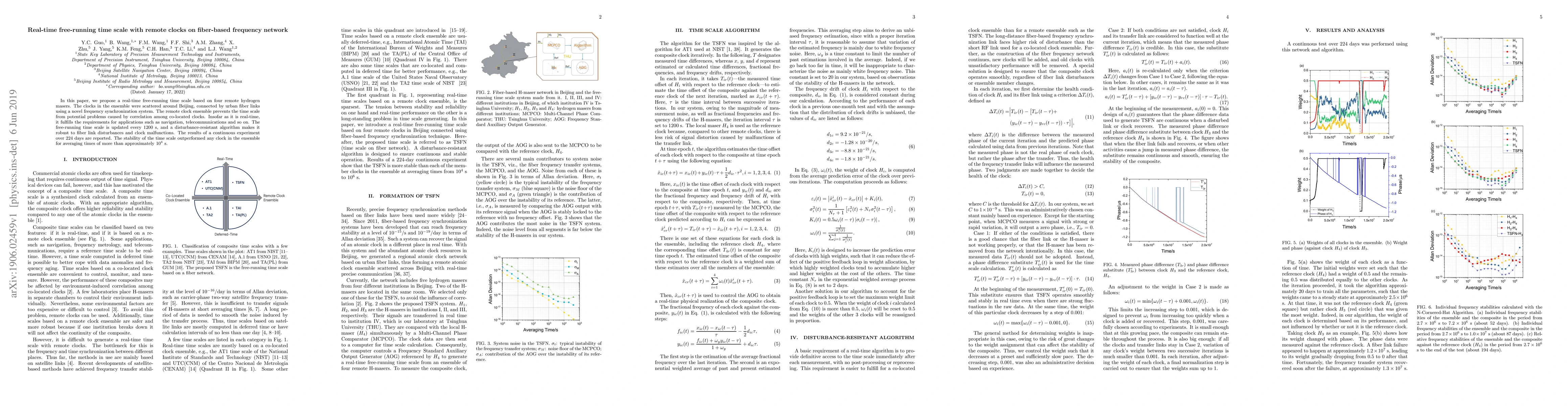 Thumbnail for Real-time free-running time scale with remote clocks on fiber-based
  frequency network