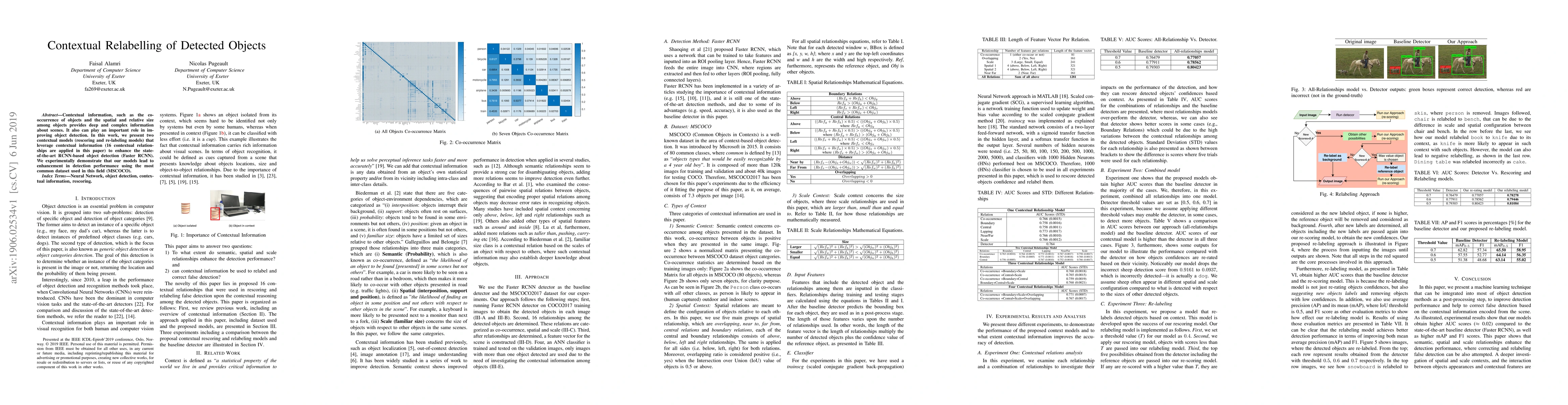 Thumbnail for Contextual Relabelling of Detected Objects