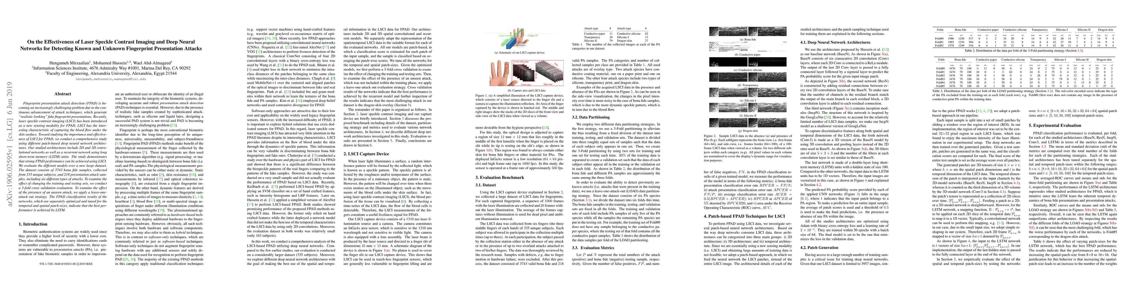 Thumbnail for On the Effectiveness of Laser Speckle Contrast Imaging and Deep Neural
  Networks for Detecting Known and Unknown Fingerprint Presentation Attacks