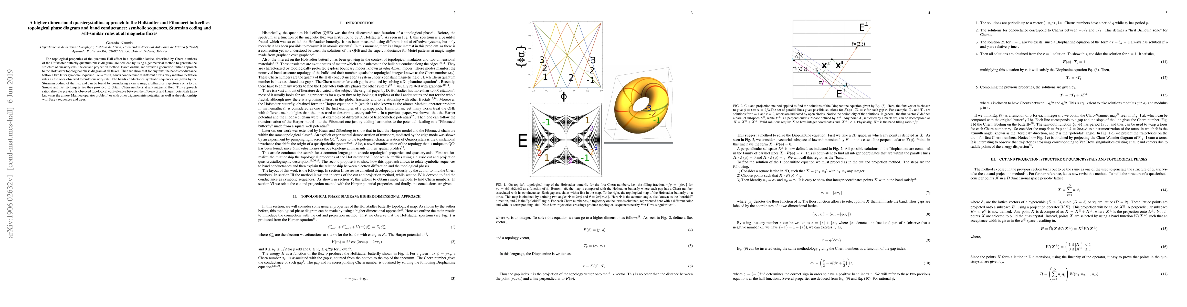 Thumbnail for A higher-dimensional quasicrystalline approach to the Hofstadter and
  Fibonacci butterflies topological phase diagram and band conductance:
  symbolic sequences, Sturmian coding and self-similar rules at all magnetic
  fluxes