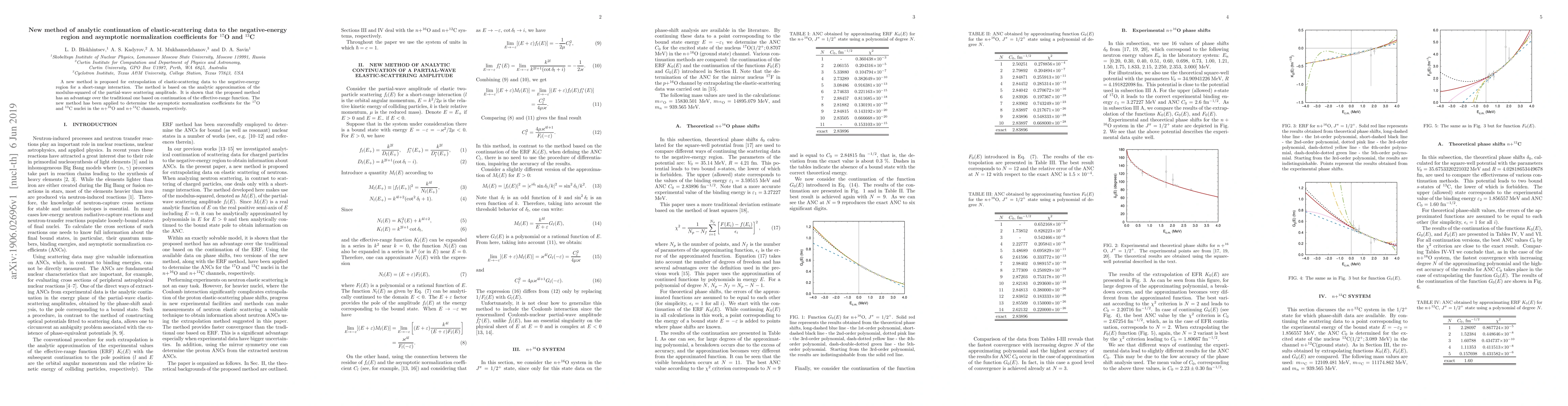 Thumbnail for New method of analytic continuation of elastic-scattering data to the
  negative-energy region and asymptotic normalization coefficients for $^{17}$O
  and $^{13}$C