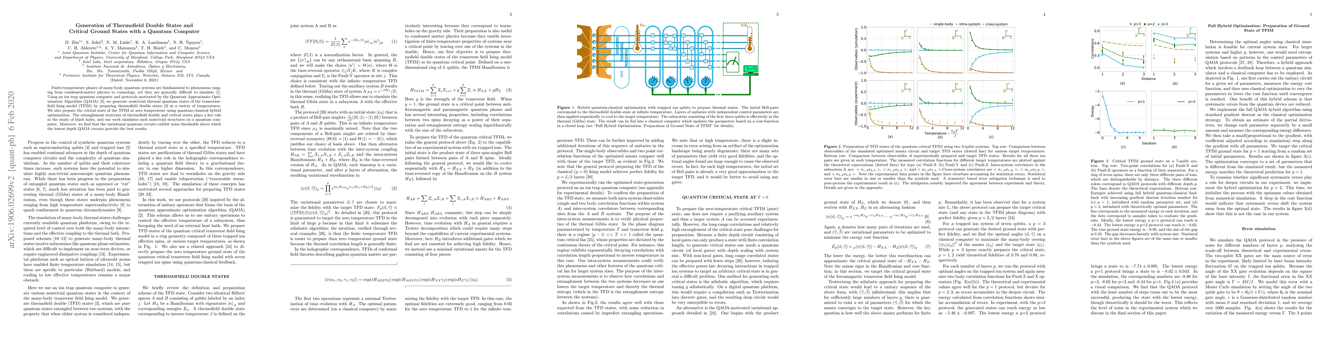 Thumbnail for Generation of Thermofield Double States and Critical Ground States with
  a Quantum Computer
