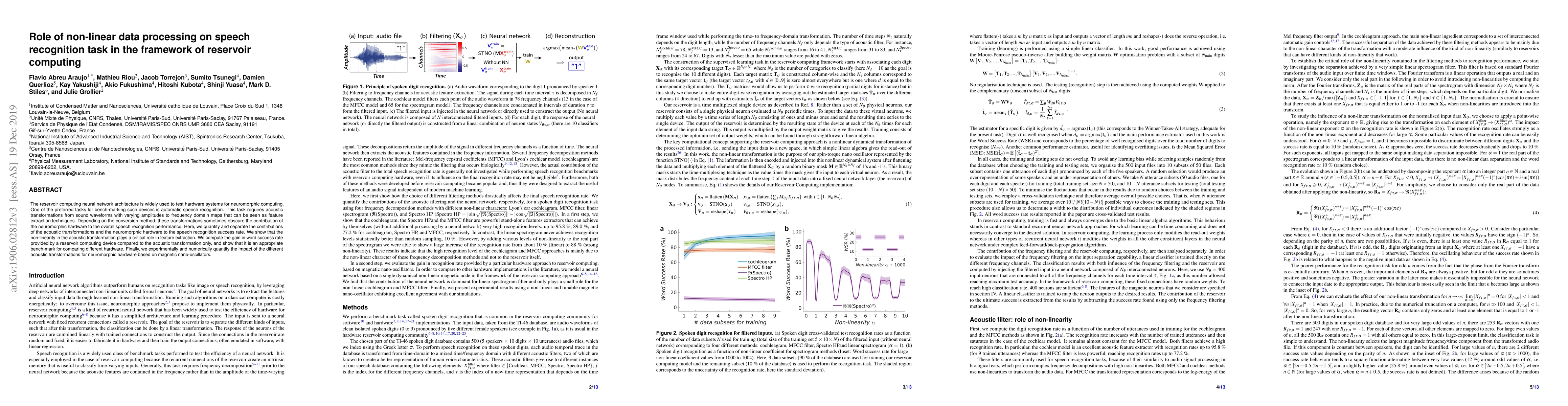 Thumbnail for Role of non-linear data processing on speech recognition task in the
  framework of reservoir computing