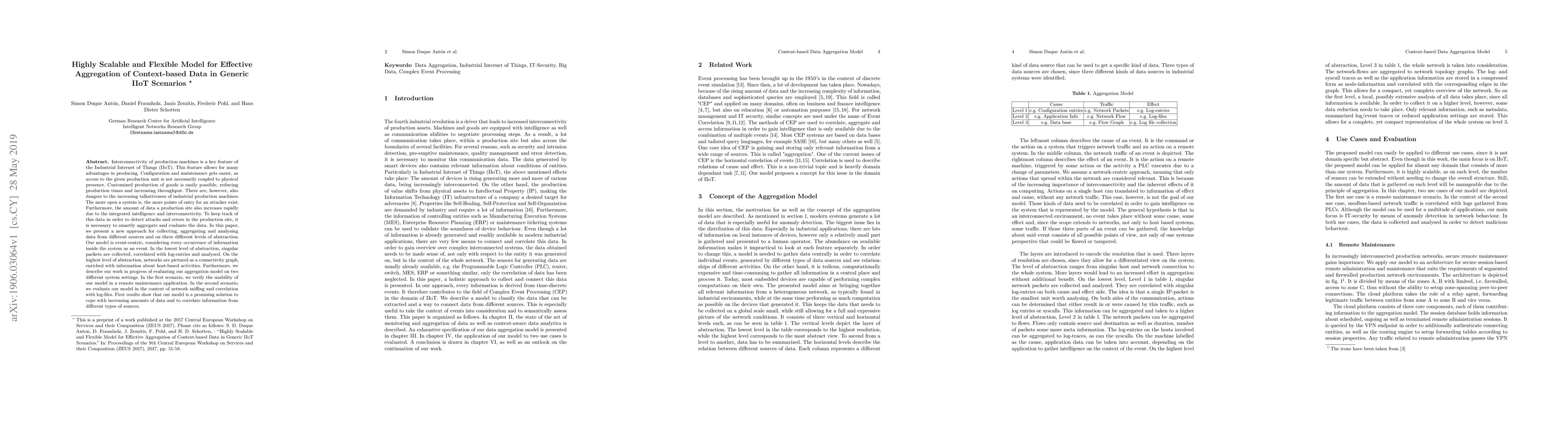 Thumbnail for Highly Scalable and Flexible Model for Effective Aggregation of
  Context-based Data in Generic IIoT Scenarios