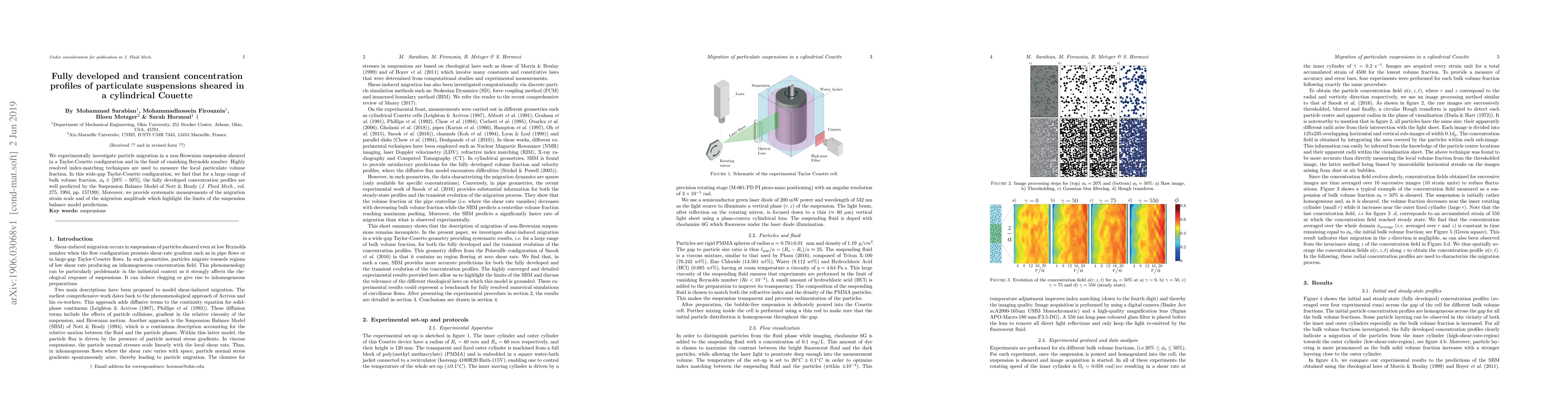 Thumbnail for Fully developed and transient concentration profiles of particulate
  suspensions sheared in a cylindrical Couette