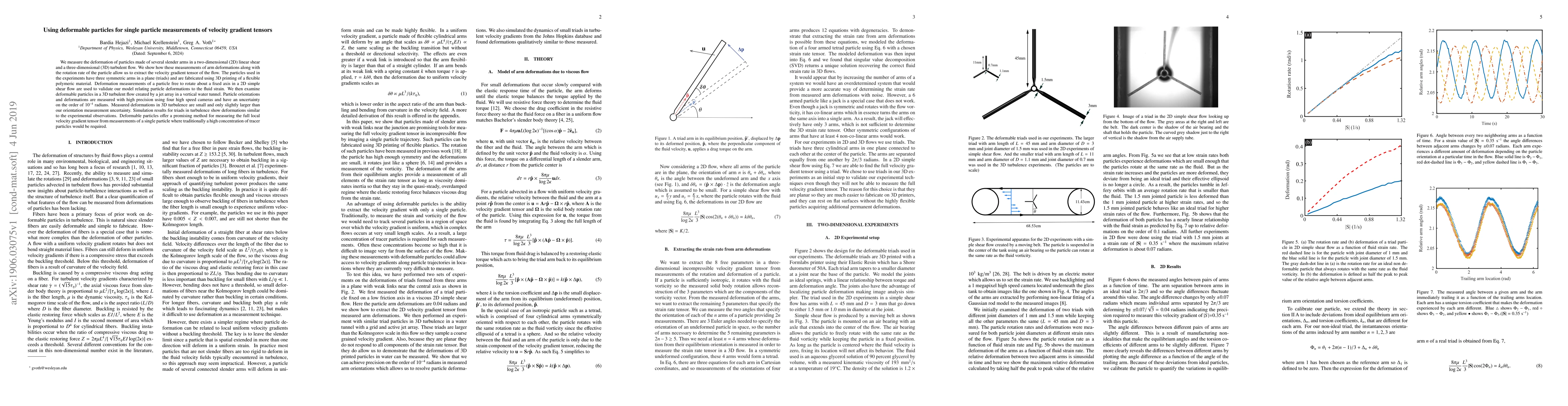 Thumbnail for Using deformable particles for single particle measurements of velocity
  gradient tensors