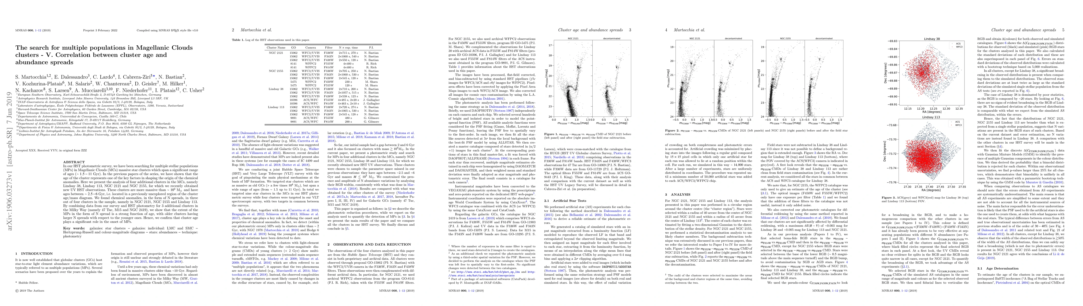 Thumbnail for The search for multiple populations in Magellanic Clouds clusters - V.
  Correlation between cluster age and abundance spreads