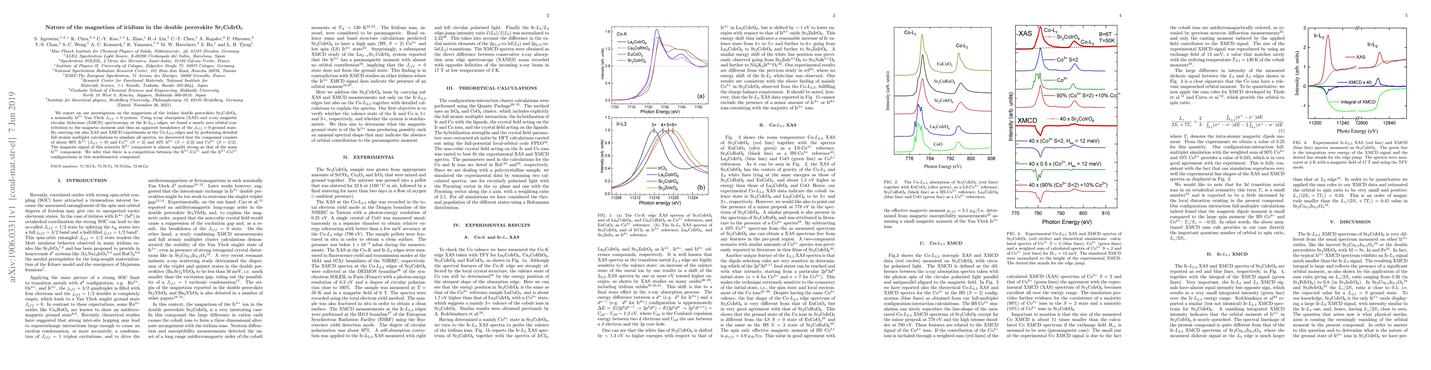 Thumbnail for Nature of the magnetism of iridium in the double perovskite Sr2CoIrO6
