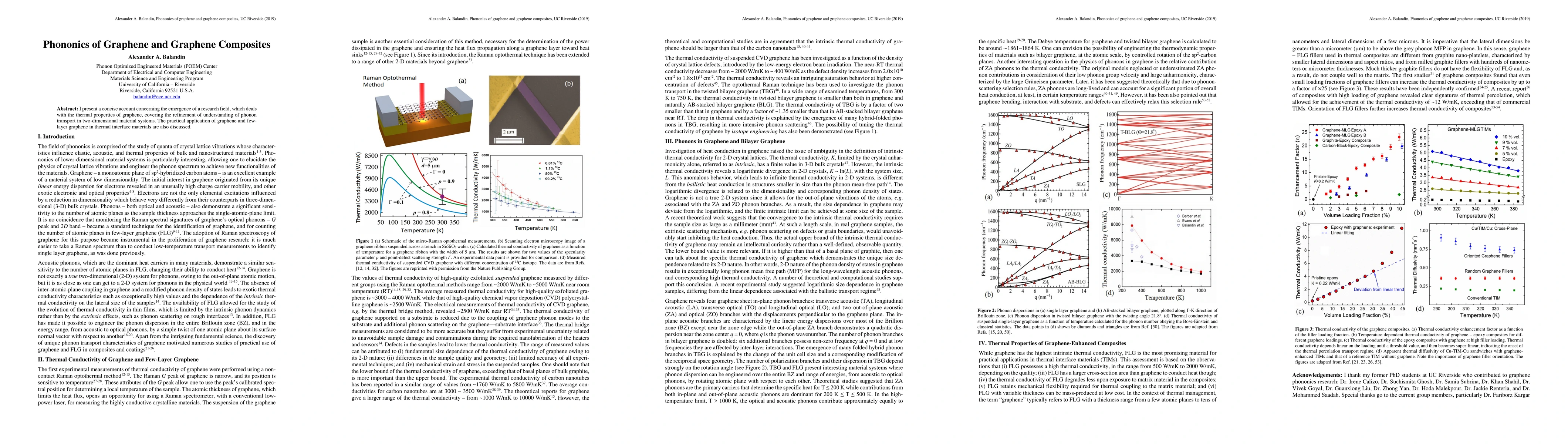 Thumbnail for Phononics of Graphene and Graphene Composites
