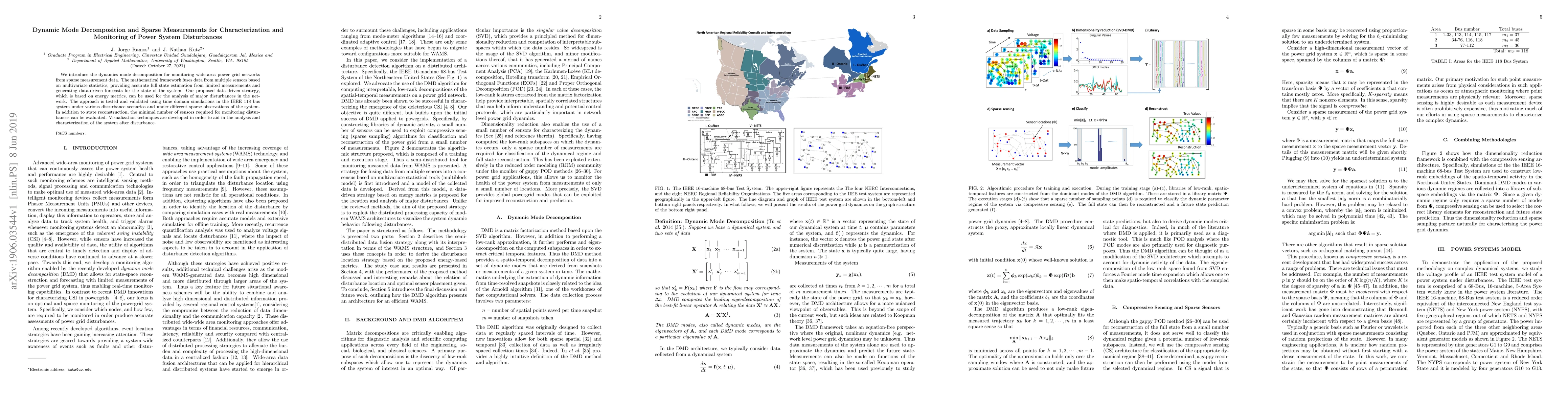 Thumbnail for Dynamic Mode Decomposition and Sparse Measurements for Characterization
  and Monitoring of Power System Disturbances