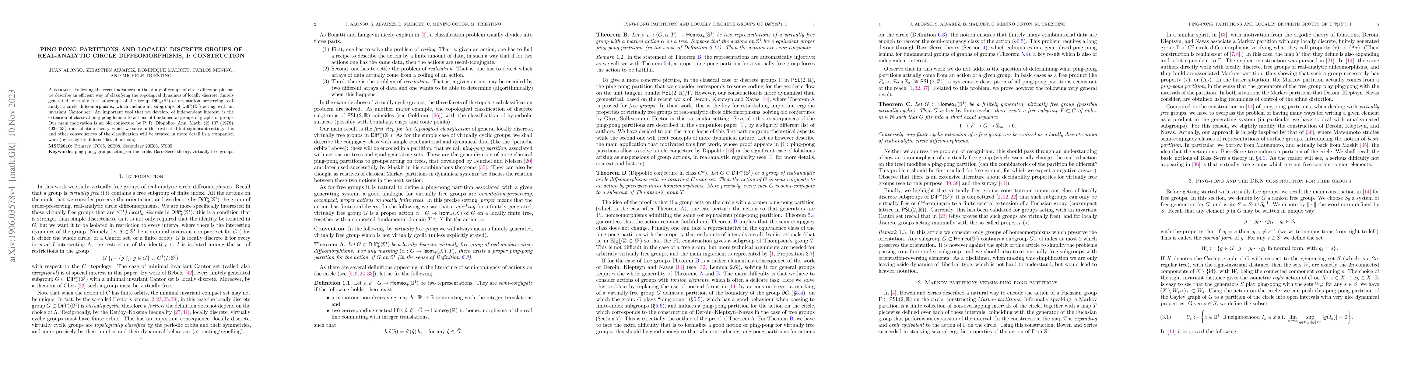 Thumbnail for Ping-pong partitions and locally discrete groups of real-analytic circle
  diffeomorphisms, I: Construction