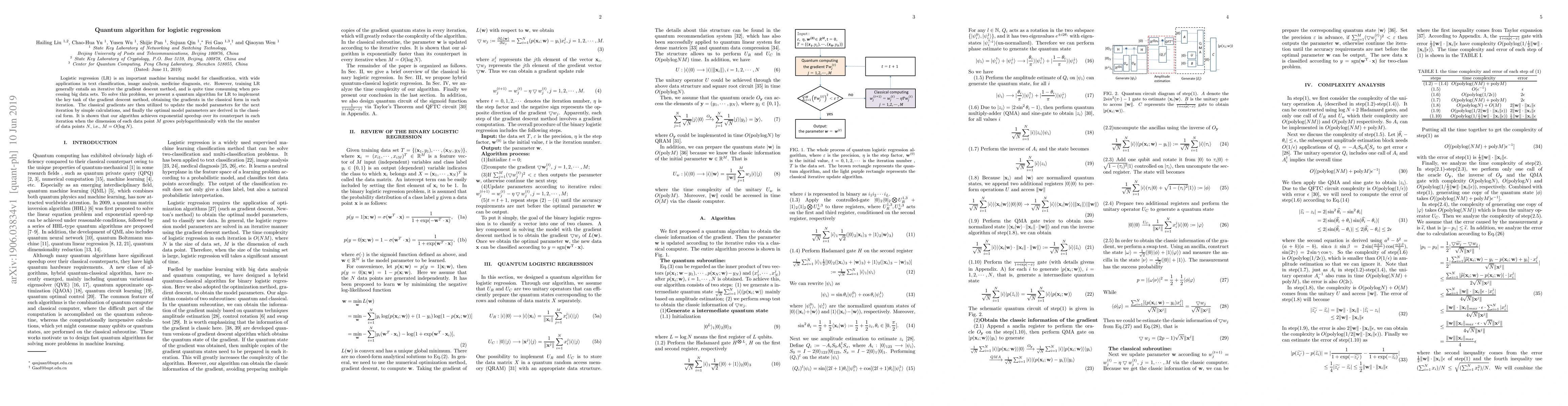 Thumbnail for Quantum algorithm for logistic regression