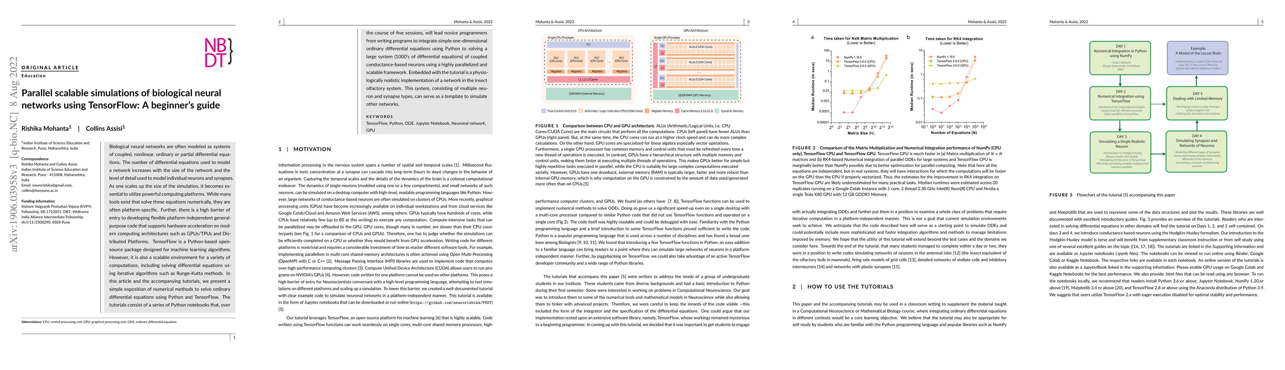 Thumbnail for Parallel scalable simulations of biological neural networks using
  TensorFlow: A beginner's guide
