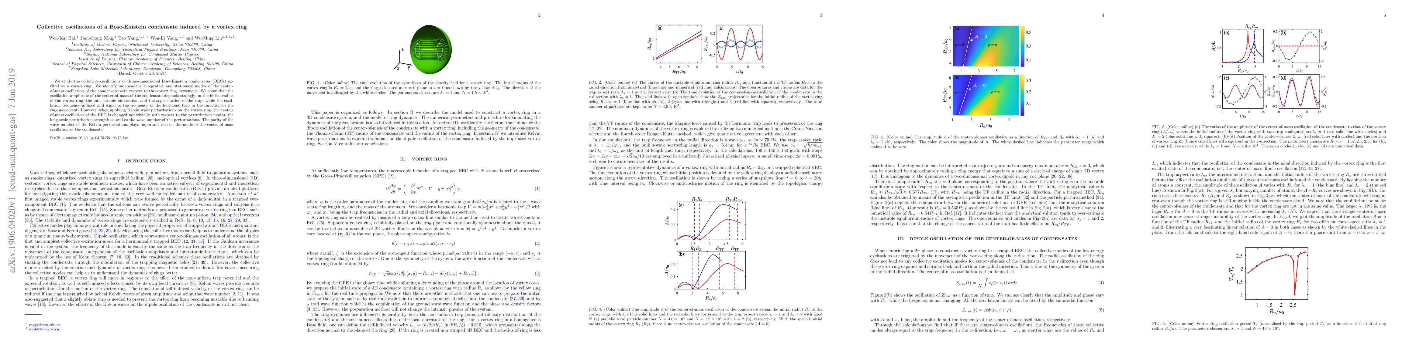 Thumbnail for Collective oscillations of a Bose-Einstein condensate induced by a
  vortex ring