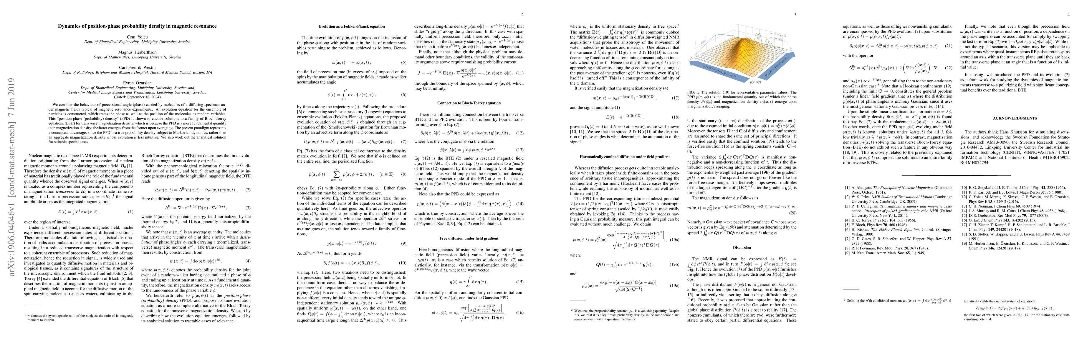 Thumbnail for Dynamics of position-phase probability density in magnetic resonance