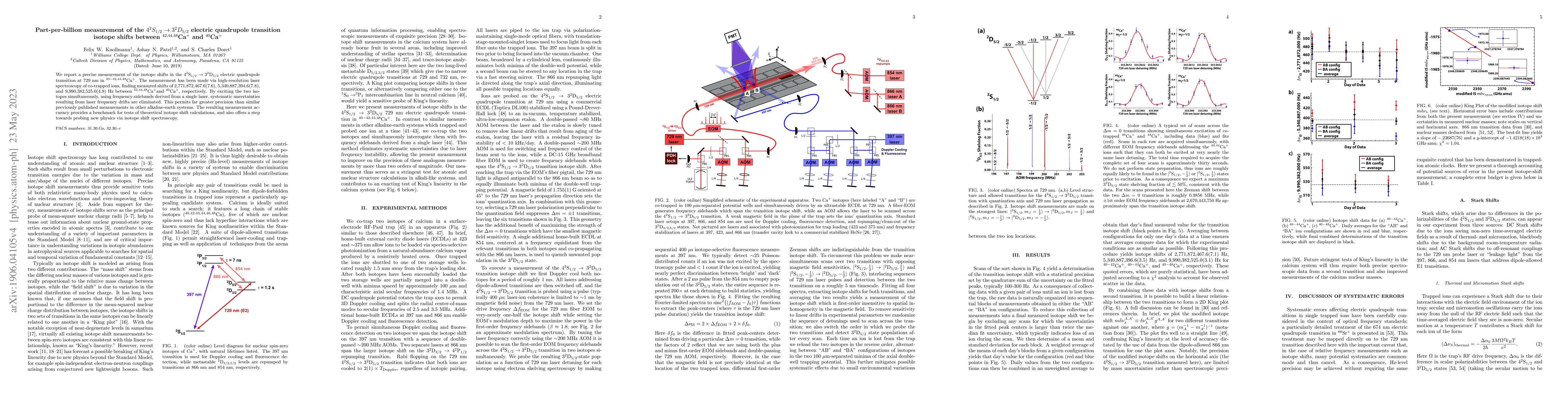 Thumbnail for Part-per-billion measurement of the $4^2S_{1/2} \rightarrow 3^2D_{5/2}$
  electric quadrupole transition isotope shifts between $^{42,44,48}$Ca$^+$ and
  $^{40}$Ca$^+$