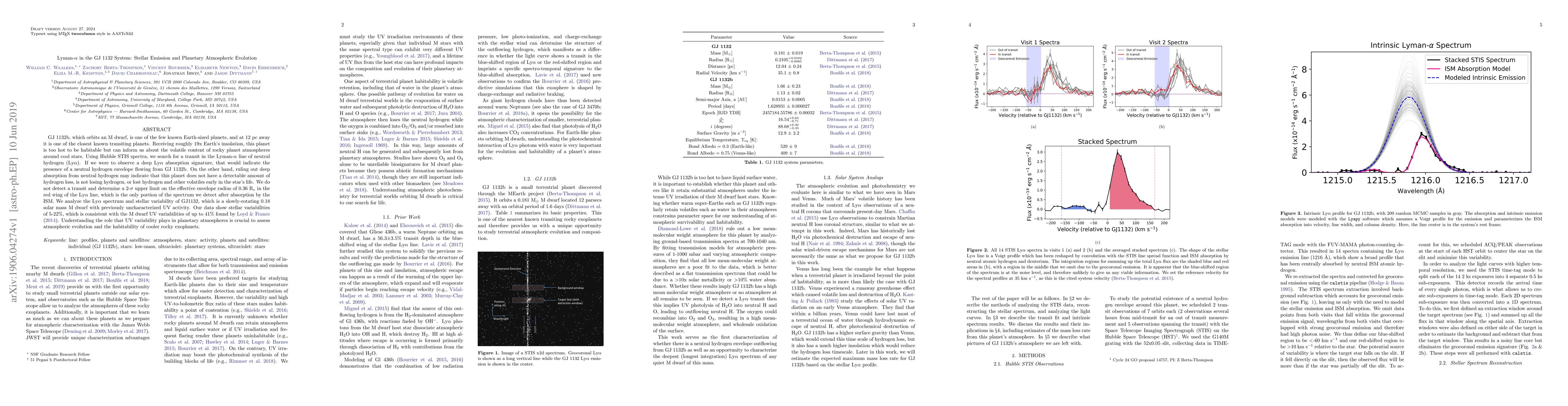 Thumbnail for Lyman-alpha in the GJ 1132 System: Stellar Emission and Planetary
  Atmospheric Evolution