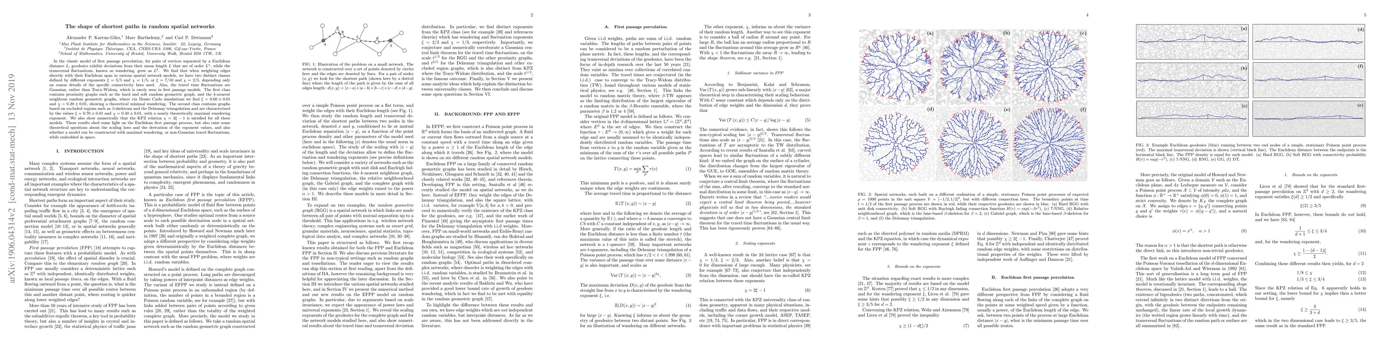 Thumbnail for The shape of shortest paths in random spatial networks