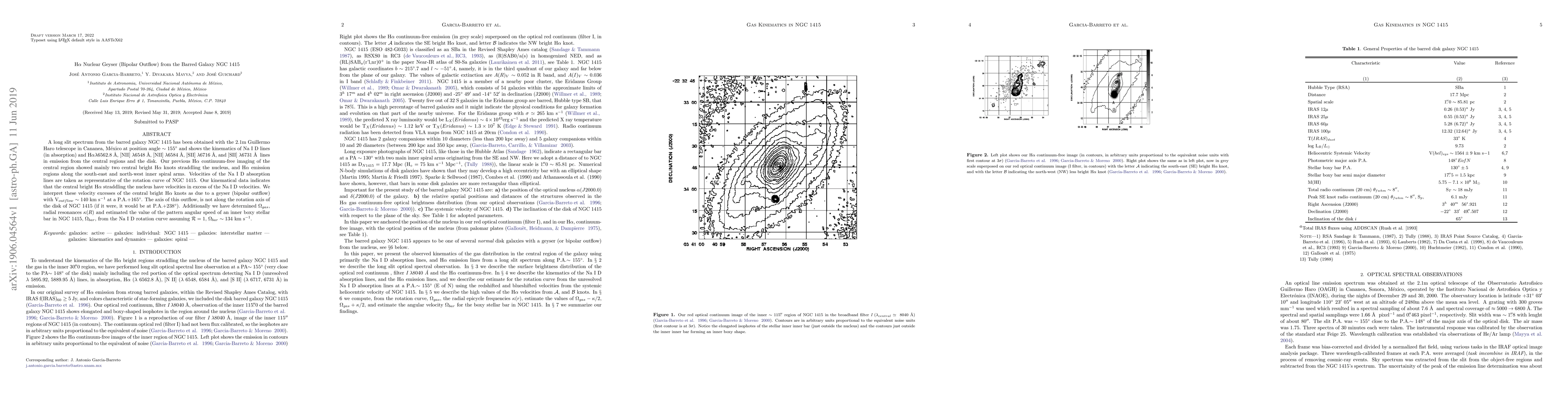Thumbnail for Halpha Nuclear Geyser (Bipolar Outflow) from the Barred Galaxy NGC 1415
  (ESO 482-G033)