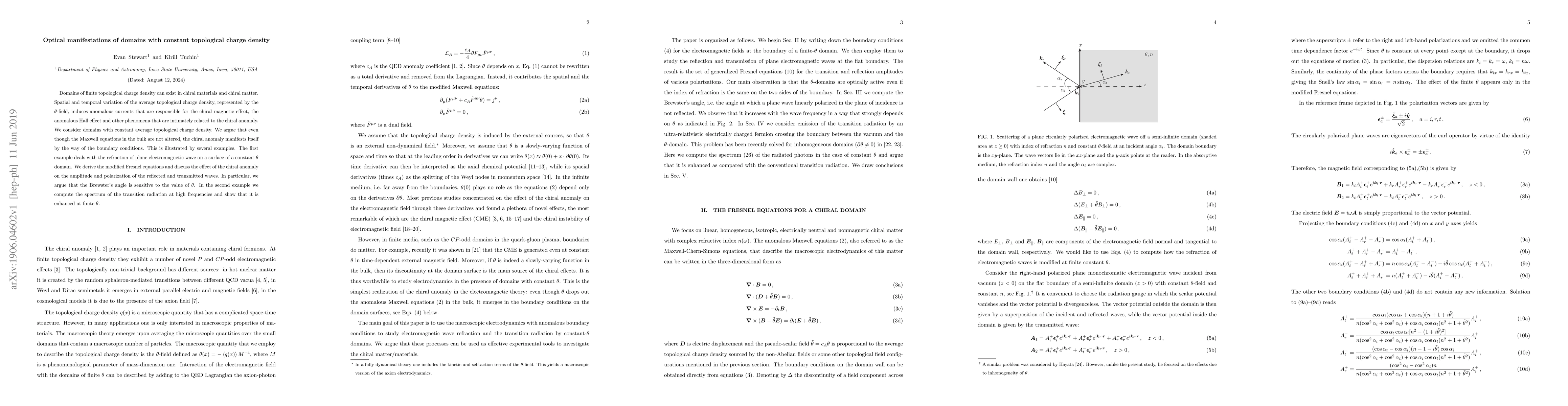 Thumbnail for Optical manifestations of domains with constant topological charge
  density