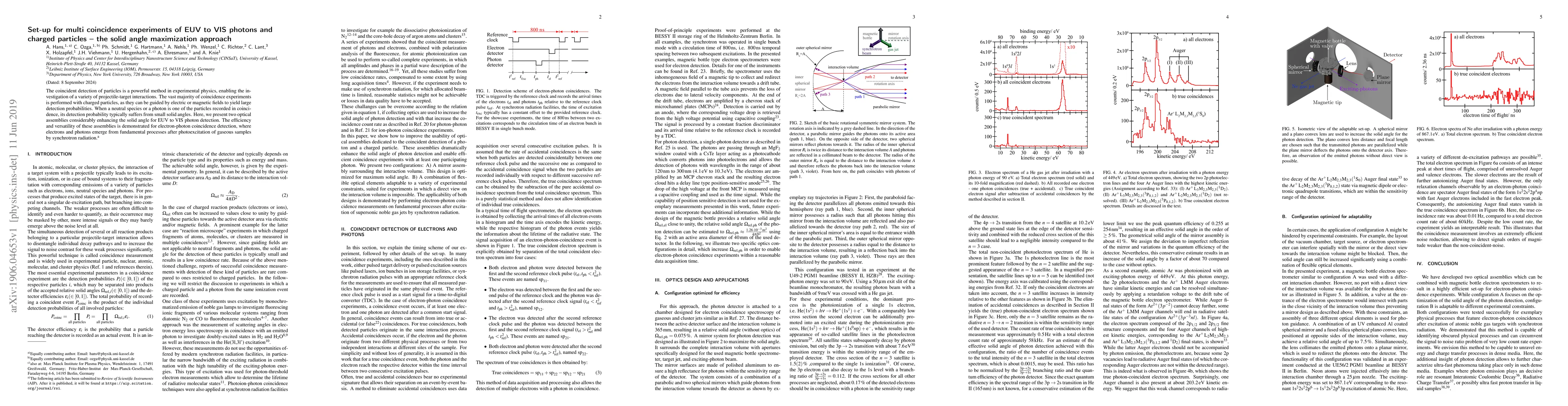 Thumbnail for Set-up for multi coincidence experiments of EUV to VIS photons and
  charged particles -- the solid angle maximization approach