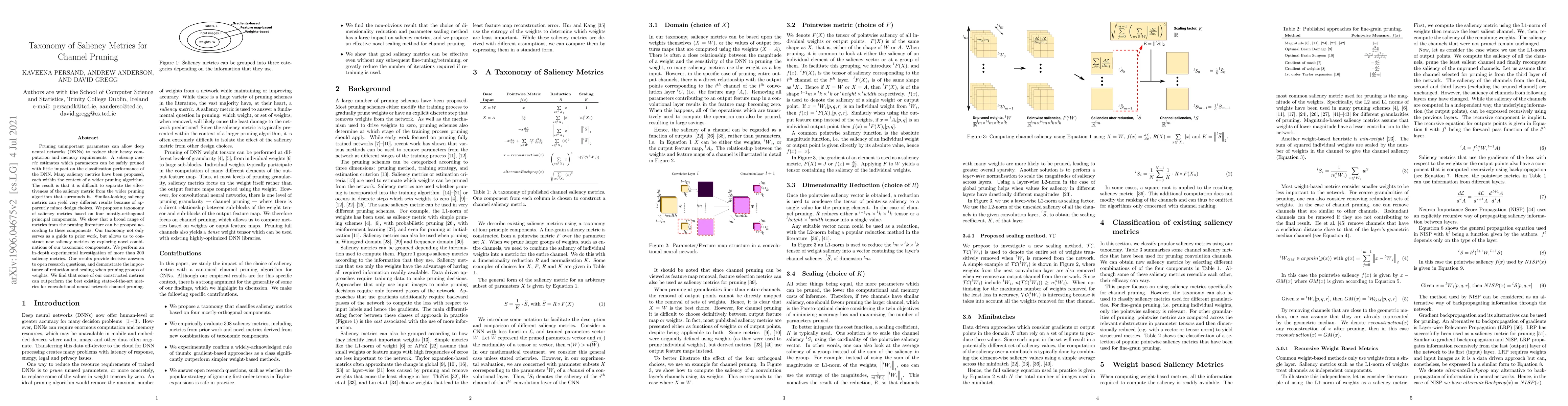 Thumbnail for Taxonomy of Saliency Metrics for Channel Pruning