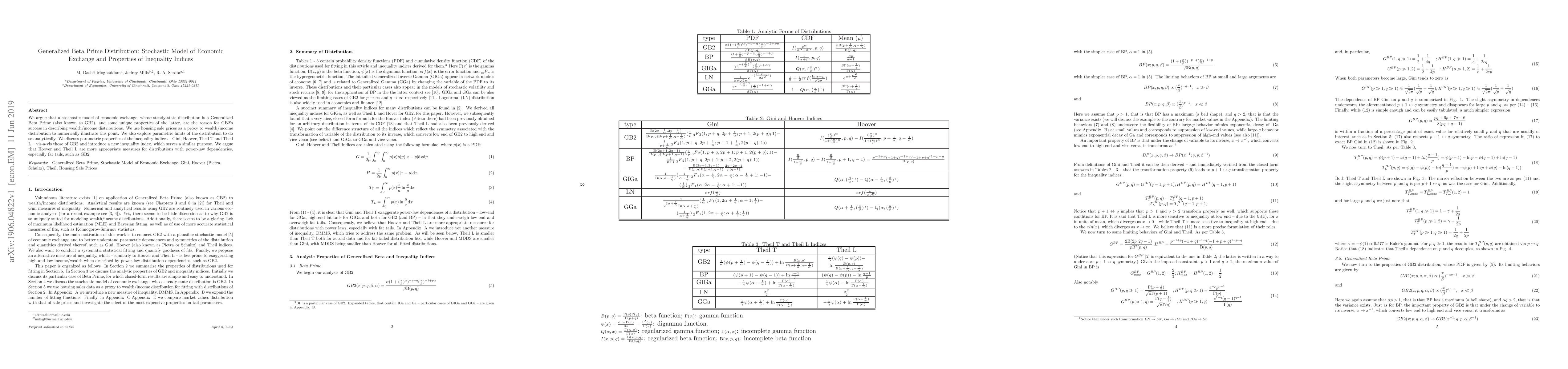 Thumbnail for Generalized Beta Prime Distribution: Stochastic Model of Economic
  Exchange and Properties of Inequality Indices