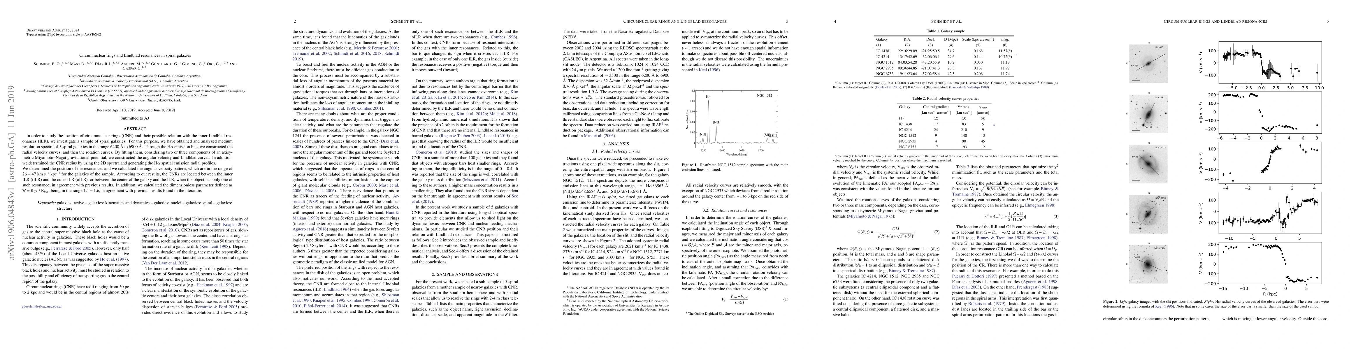 Thumbnail for Circumnuclear rings and Lindblad resonances in spiral galaxies