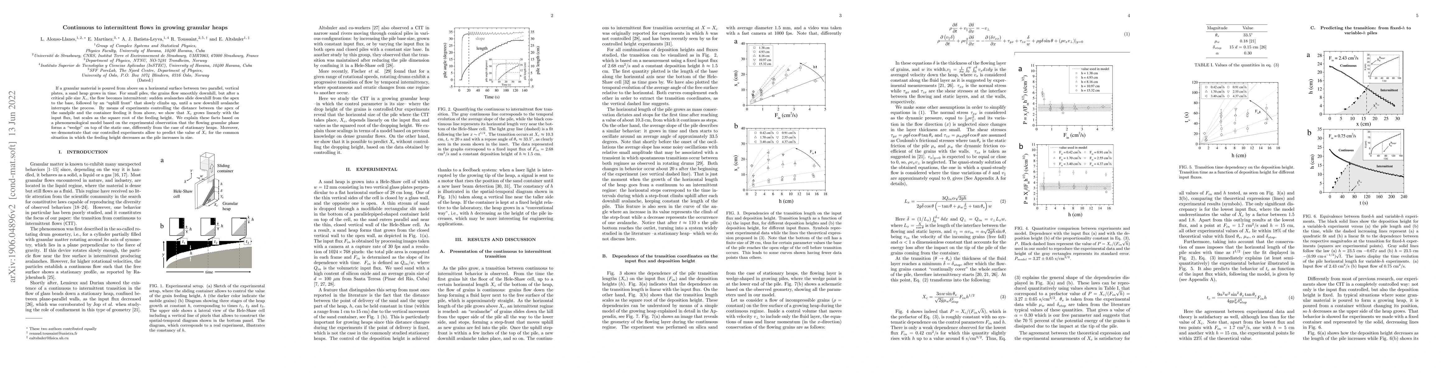 Thumbnail for Continuous to intermittent flows in growing granular heaps