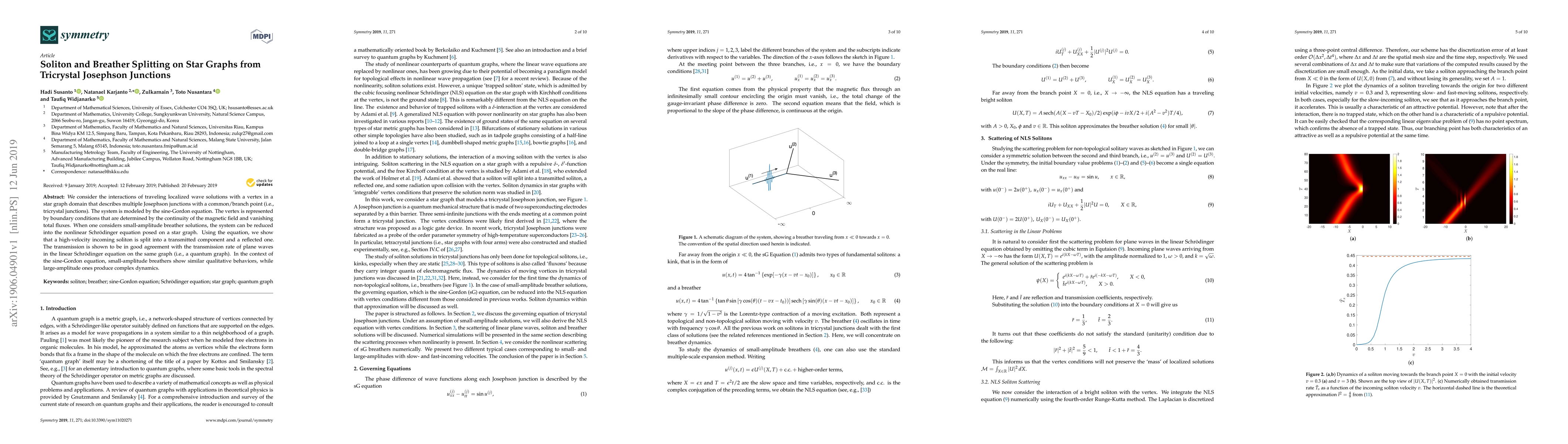Thumbnail for Soliton and breather splitting on star graphs from tricrystal Josephson
  junctions